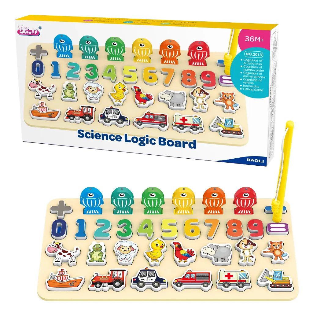 Science Logic Board